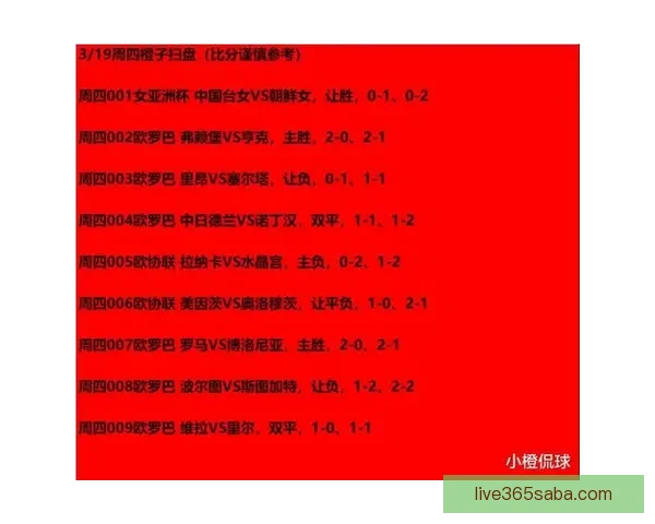 精准解析每日足球赛程，提供专业竞彩胜负推荐策略